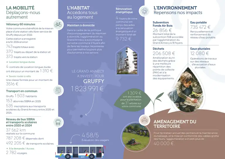 Billan-Mandat-Communes-02